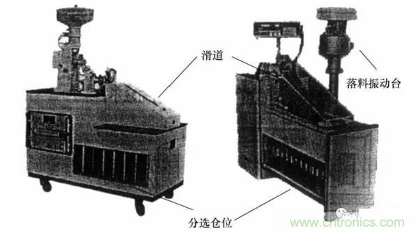 基礎(chǔ)知識科普：什么是電感式傳感器？