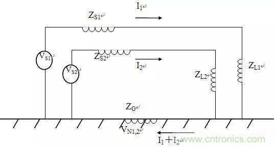 工程師必備：硬件EMC設(shè)計(jì)規(guī)范