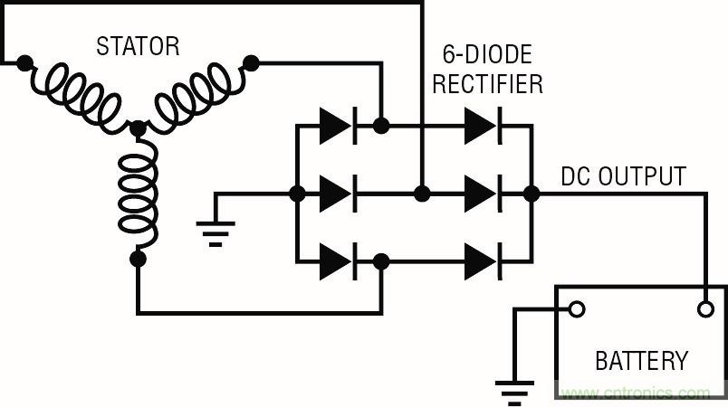 低靜態(tài)電流浪涌抑制器：提供堅(jiān)固的汽車電源保護(hù)