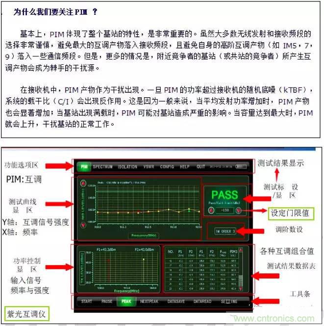 最好的天線基礎(chǔ)知識(shí)！超實(shí)用 隨時(shí)查詢