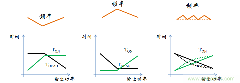 【精辟】就這樣把PF和PFC講透了！?。? width=