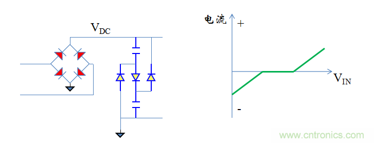 【精辟】就這樣把PF和PFC講透了！??！