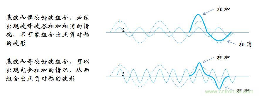 【精辟】就這樣把PF和PFC講透了！??！