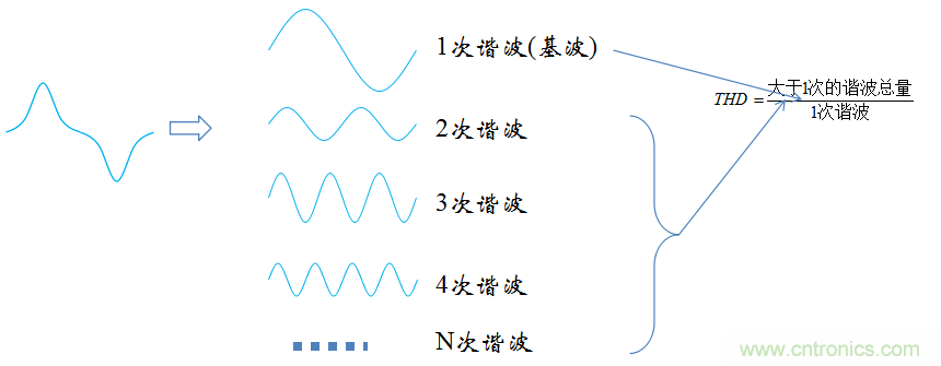 【精辟】就這樣把PF和PFC講透了?。?！