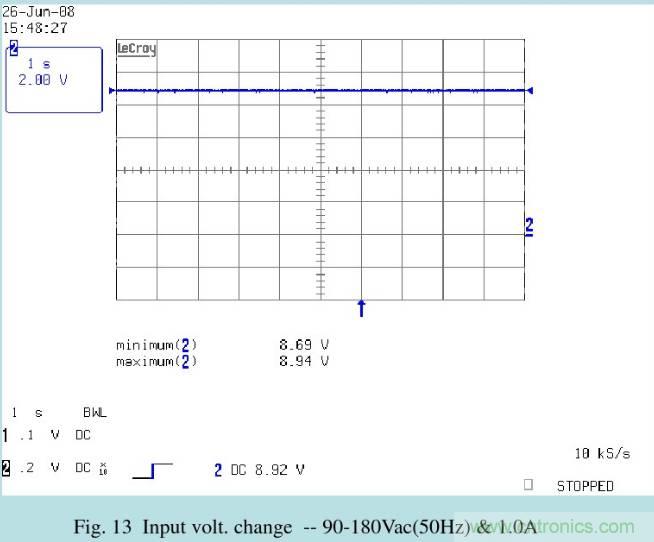 開關(guān)電源32個測試項：測試所需工具、測試方法、波形