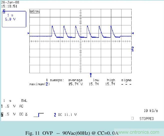 開關(guān)電源32個測試項：測試所需工具、測試方法、波形