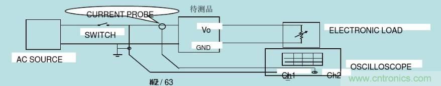 開關(guān)電源32個測試項：測試所需工具、測試方法、波形