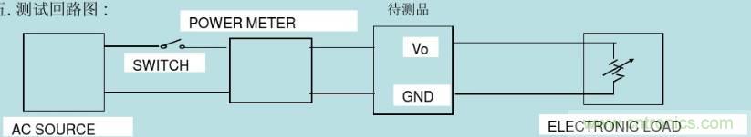 開關(guān)電源32個測試項：測試所需工具、測試方法、波形