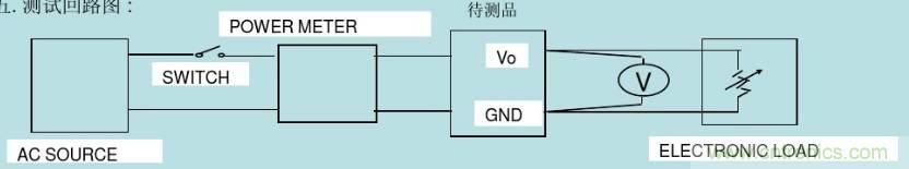 開關(guān)電源32個測試項：測試所需工具、測試方法、波形