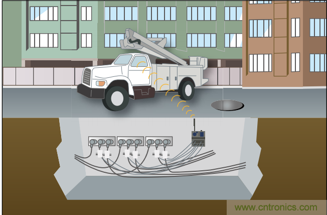 下一代線路傳感器： 采集電能、互聯(lián)、減少維護(hù)工作量