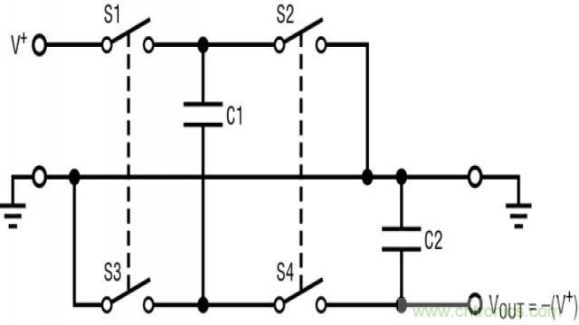 無需電感器如何滿足EMI測試需求