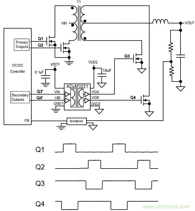 http://anotherwordforlearning.com/gptech-art/80032631