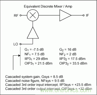 http://anotherwordforlearning.com/connect-art/80032649