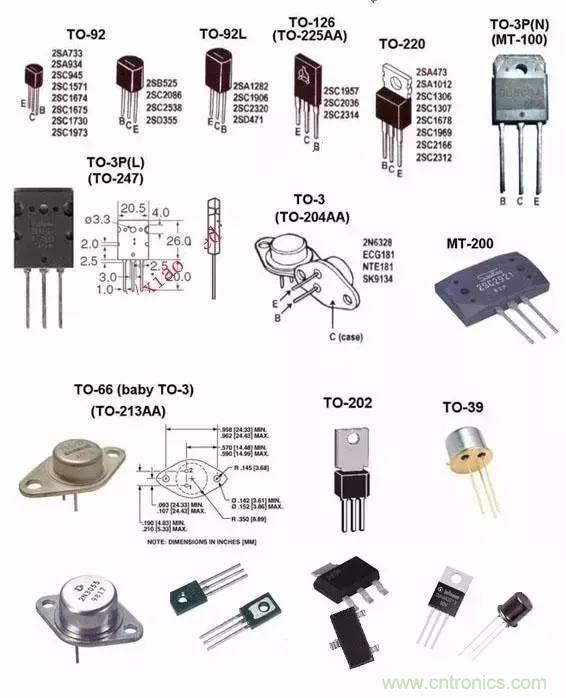 一文讀懂三極管的符號(hào)、分類及如何判斷極性