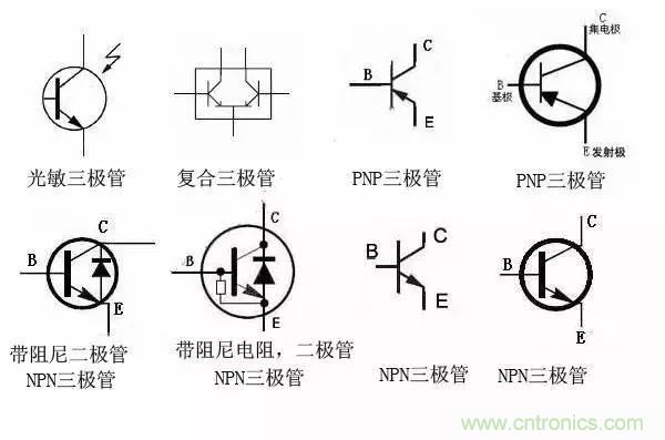 一文讀懂三極管的符號(hào)、分類及如何判斷極性