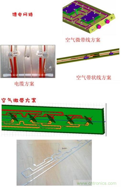 從增益到輻射參數(shù)，剖析5G時(shí)代基站天線將發(fā)生哪些變化