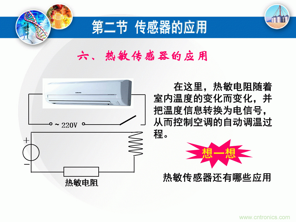 32張PPT簡(jiǎn)述傳感器的7大應(yīng)用！