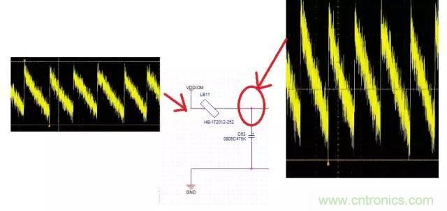 加了濾波電路，結(jié)果電源紋波還變大了！