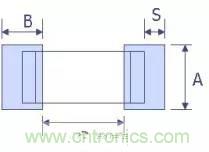 如何做PCB的元器件焊盤(pán)設(shè)計(jì)？