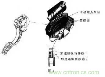 解析汽車(chē)“電子油門(mén)”究竟是怎么回事？