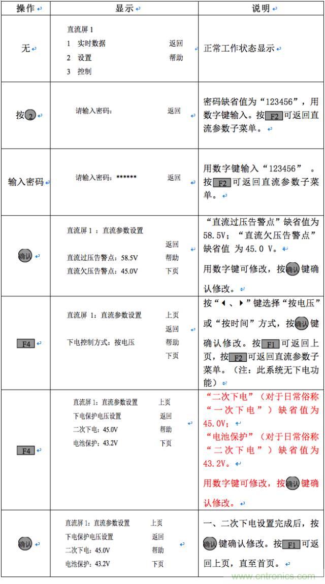 一次下電和二次下電到底有什么區(qū)別？ 如何操作？