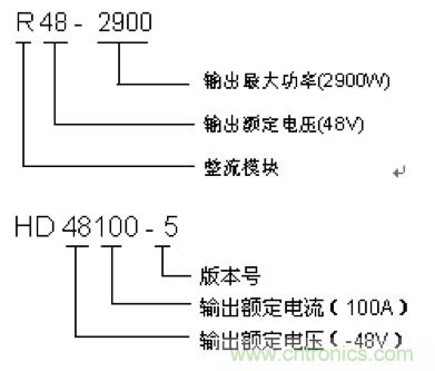 一次下電和二次下電到底有什么區(qū)別？ 如何操作？