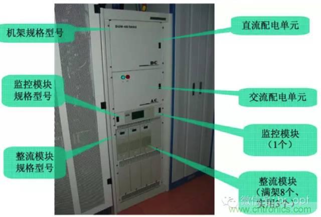 一次下電和二次下電到底有什么區(qū)別？ 如何操作？