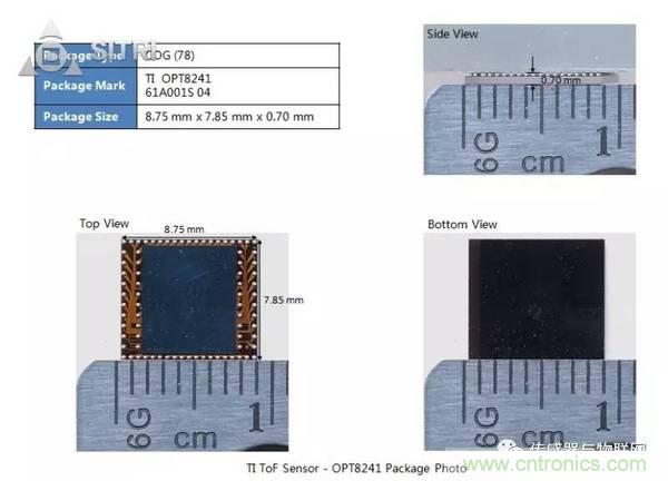 拆解兩款ToF傳感器：OPT8241和VL53L0X有哪些小秘密？