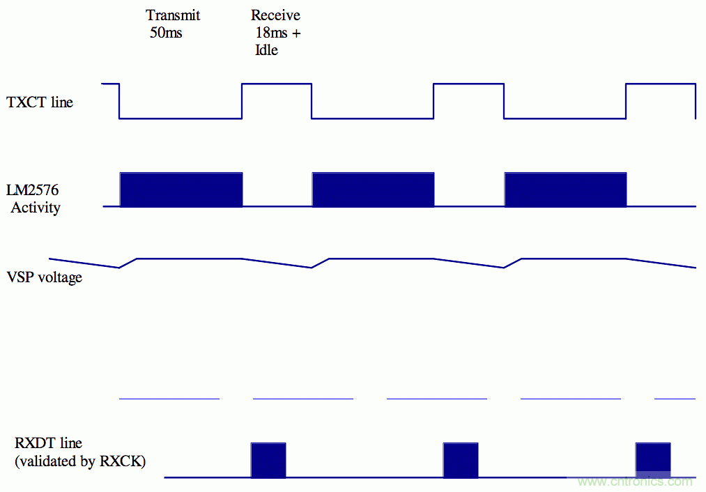 這個(gè)電路“簡(jiǎn)單且低成本”，但有效解決了RFID噪聲