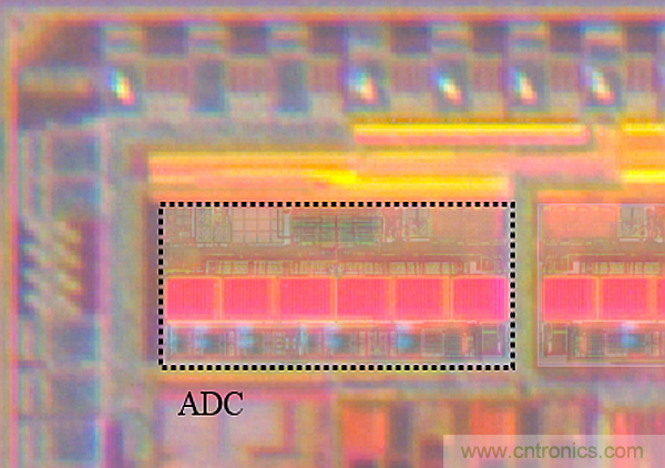 多數(shù)SAR ADC即將被淘汰，勝出的需要哪些性能？