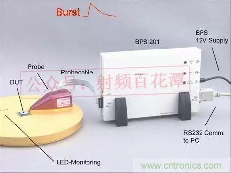 深入集成電路芯片內(nèi)部，看它對EMI設(shè)計的影響