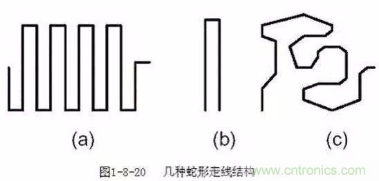 PCB三種特殊走線技巧，你都get到了嗎？