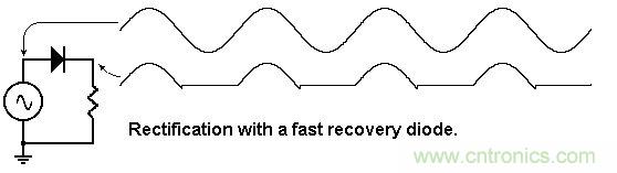 你會(huì)巧妙利用二極管中的“存儲(chǔ)電荷”嗎？