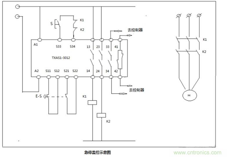 詳述安全繼電器設(shè)計及工作原理