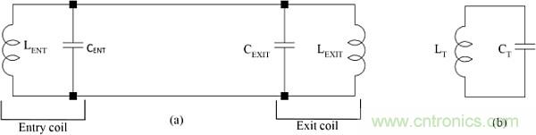 創(chuàng)新電源技術(shù)讓可穿戴設(shè)備“擺脫”充電器