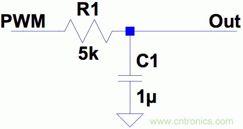 PWM + R2R DAC，這個組合用好了性能驚人！