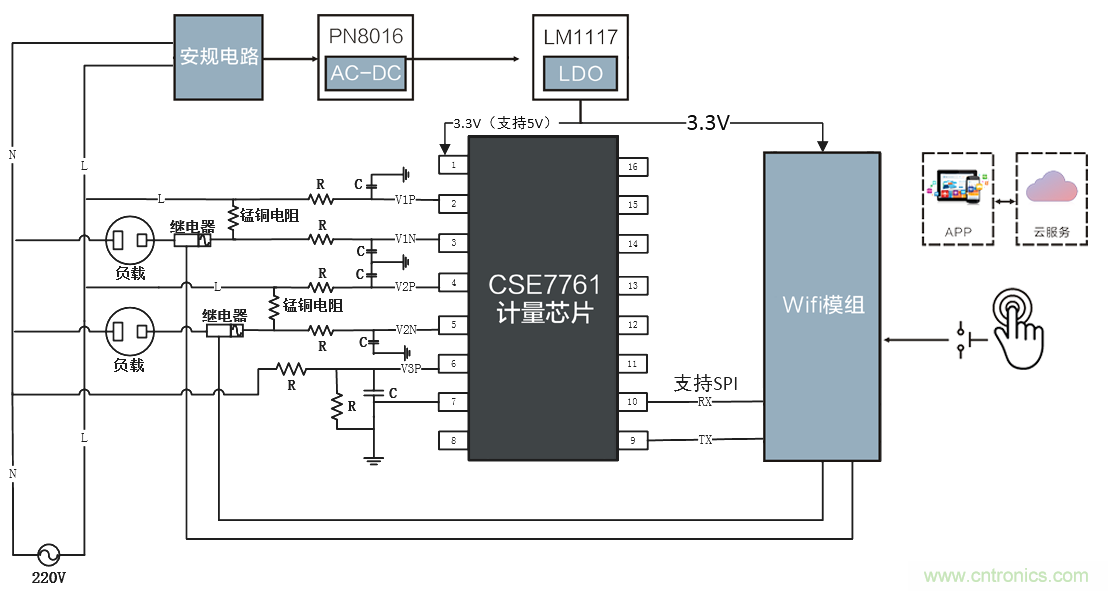 智能電器漏電保護，這樣設(shè)計更靠譜