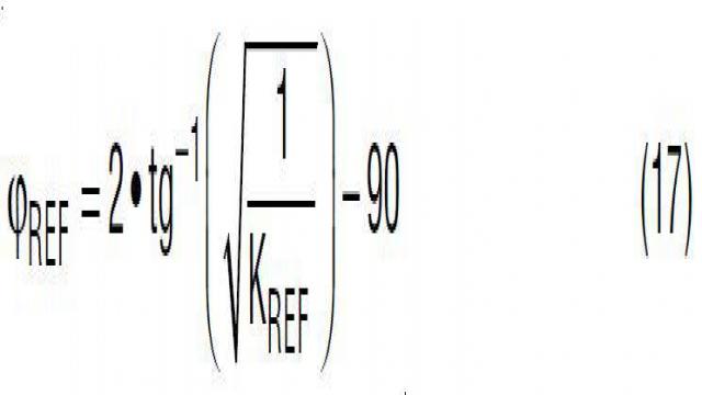 開(kāi)關(guān)模式電源的建模和環(huán)路補(bǔ)償設(shè)計(jì)