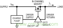 如何實(shí)現(xiàn)電動汽車電源控制和遙測？