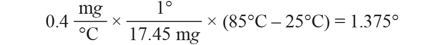 三大維度+關(guān)鍵指標(biāo)，選出最適合你的MEMS加速度計(jì)