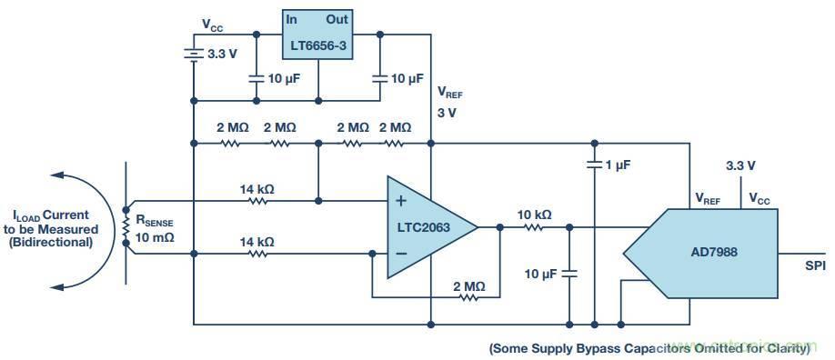 從信號鏈到電源管理，給你一個完整的無線電流檢測電路