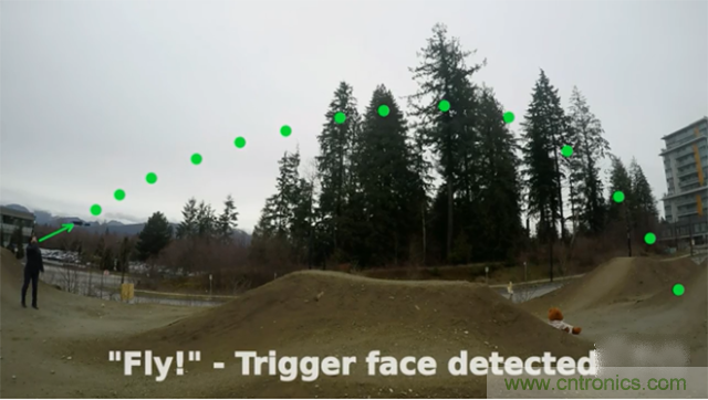 最新控制系統(tǒng)，用臉就能控制無人機？