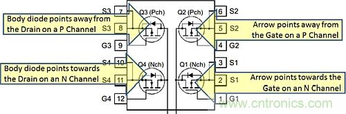 P溝道和N溝道MOSFET在開(kāi)關(guān)電源中的應(yīng)用