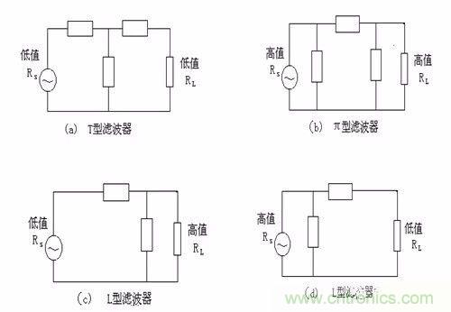 開關電源EMC過不了？PCB畫板工程師責任大了！