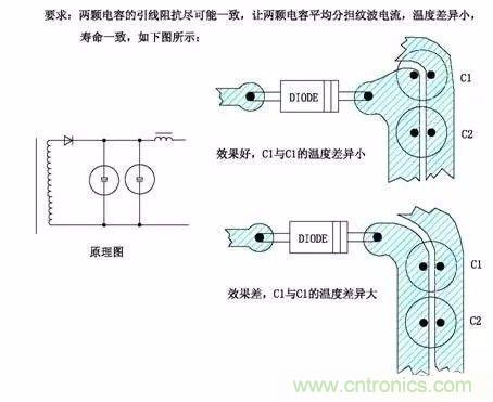 開關電源EMC過不了？PCB畫板工程師責任大了！