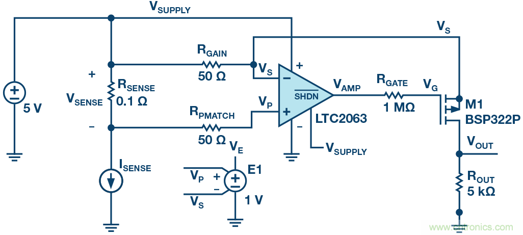 為什么要在 MOSFET 柵極前面放一個(gè) 100 Ω 電阻？