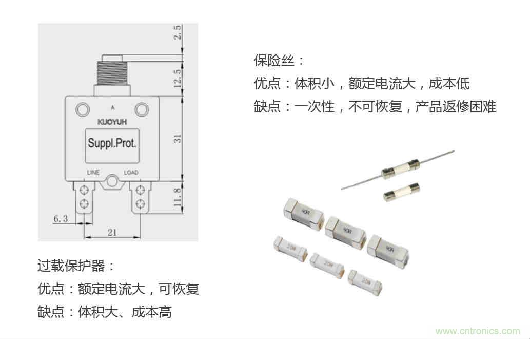 芯?？萍纪瞥鋈轮悄苡嬃磕＝M，業(yè)界體積最小