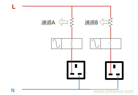 芯?？萍纪瞥鋈轮悄苡嬃磕＝M，業(yè)界體積最小