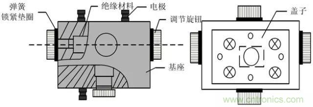 探秘電子皮膚——觸覺(jué)傳感器