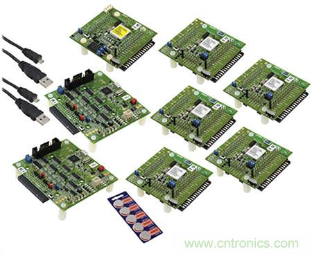 Analog Devices 實(shí)現(xiàn)了工業(yè)自動化轉(zhuǎn)型